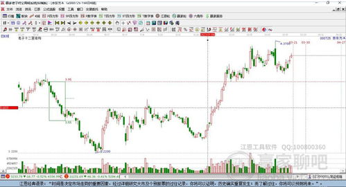 000725今日走勢分析 微跌0.24%，計算機軟硬件開發(fā)業(yè)務(wù)前景如何？