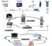 紅河計算機軟硬件開發 創新驅動下的技術融合與產業升級