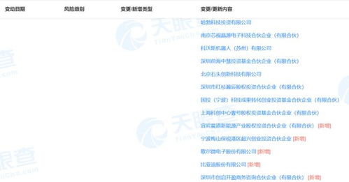 寧德時代、比亞迪戰略投資芯視界，加速單光子dToF三維成像技術布局